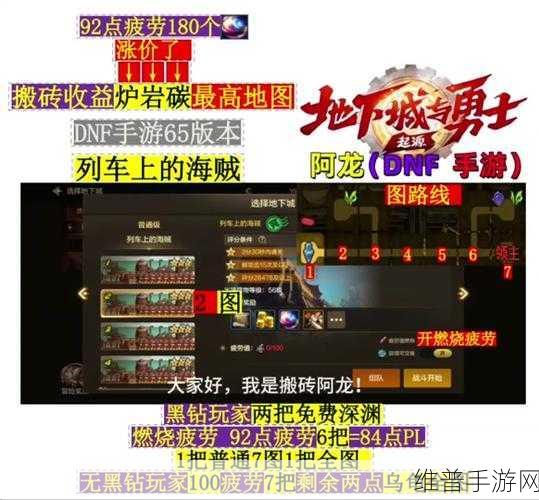 地下城与勇士魂，体力耗尽？掌握体力回复与获得方法！