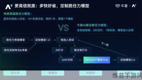 联想AI终端助力手游新纪元，CES 2025前瞻攻略