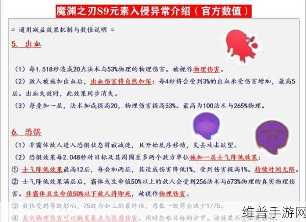 揭秘魔渊之刃，弓武器高伤害输出的最新技巧与策略深度解析