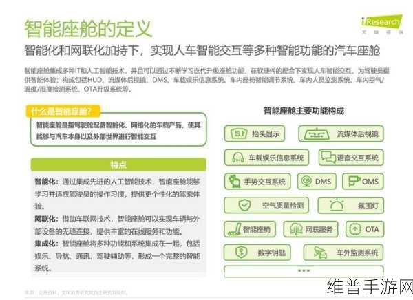 AIChatGPTGenAI赋能手游，数据治理与科学攻略的深度探索