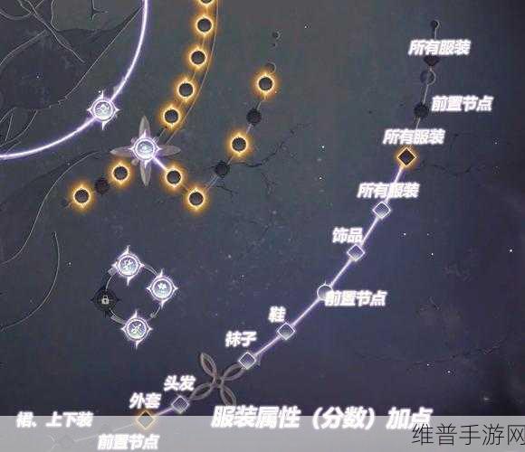 无限暖暖迷题空间全攻略，绿叶活动中心南边解密深度解析