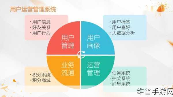 头戴设备新纪元，手游公司如何引领娱乐向生产力与创新转型