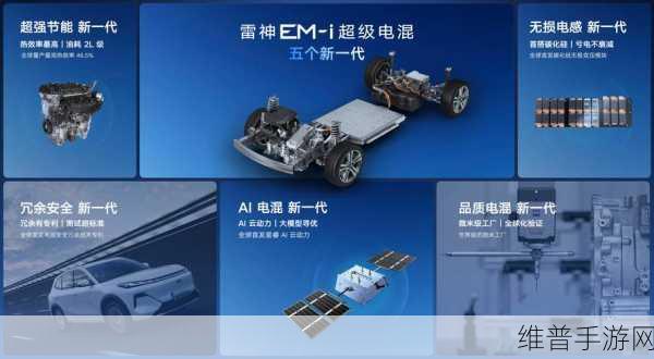 吉利雷神EM-i超级电混亮相，续航神话下的手游攻略新纪元