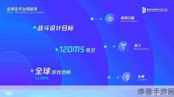 2024百度移动生态万象大会后手游行业新展望