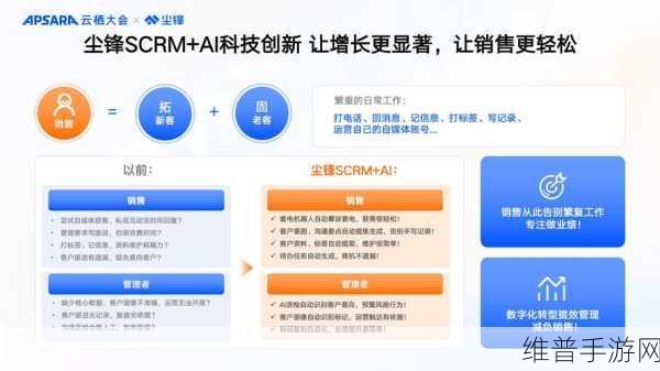 阿里国际B2B AI搜索引擎Accio,手游公司的新机遇与挑战