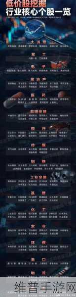 近6成私募看好A股，手游市场或将乘风上扬，反转已来？