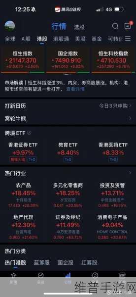 近6成私募看好A股，手游市场或将乘风上扬，反转已来？