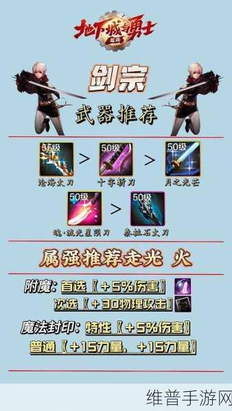 DNF手游攻略,详解装扮邮递装置与绝版光环礼盒神秘袖珍罐