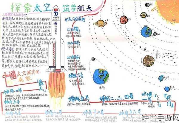 星空任务完成攻略大全，探索浩瀚宇宙的终极指南