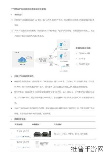 华为5G FWA技术，手游公司的网络新引擎，助力运营商5G多维变现