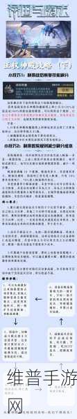 创造与魔法深度攻略，执政部落的无限魅力与实用指南