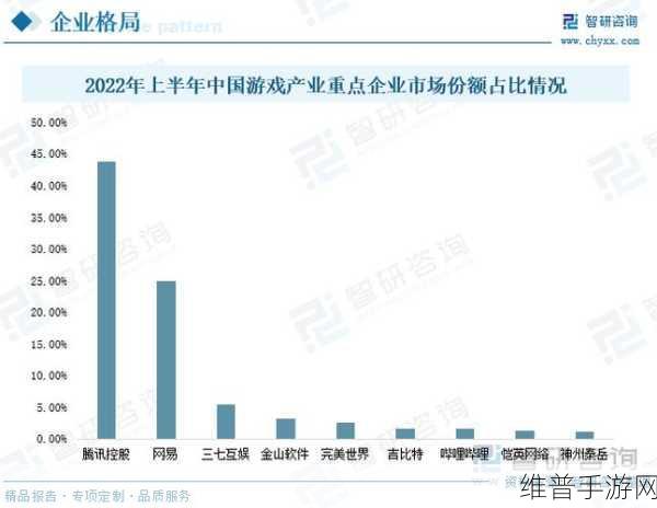 中创新航获奖背后的手游产业储能新机遇