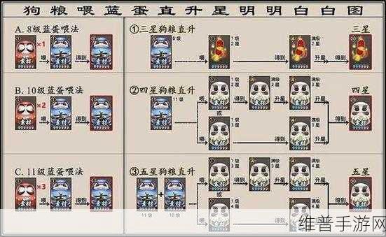 阴阳师饿鬼刷新点与悬赏封印快速刷取攻略
