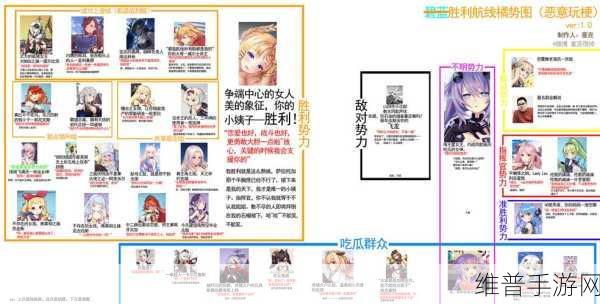 碧蓝航线胜利推荐搭配阵容及装备全攻略