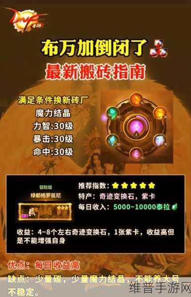 有杀气童话2搬砖全攻略，高效收益与策略详解