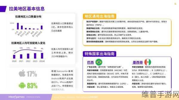 新终端引领手游革新，2025上海国际消费电子展再启航，手游公司前瞻攻略与数据解析