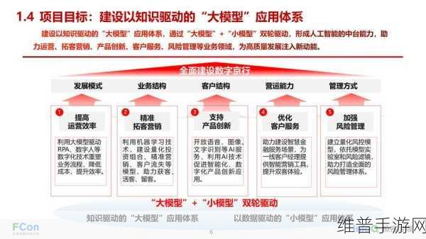 软通动力2024世界人工智能大会手游领域精彩瞬间深度剖析