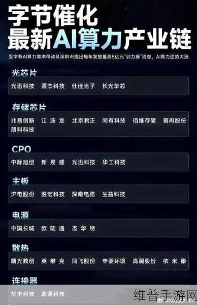 射频芯片巨头Skyworks专利诉讼风波，手游公司如何应对潜在影响