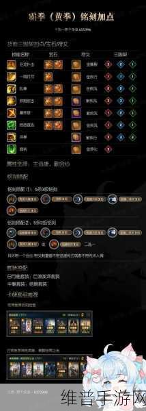 命运方舟霸拳黄拳加点与技能搭配深度解析
