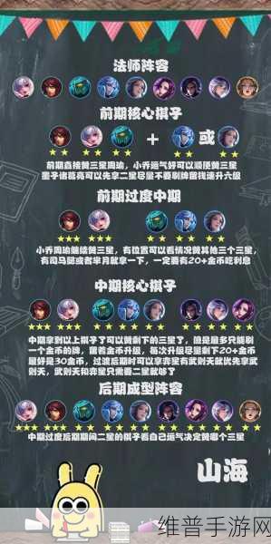 王者荣耀阵容搭配全攻略，解锁最强战斗力的秘诀
