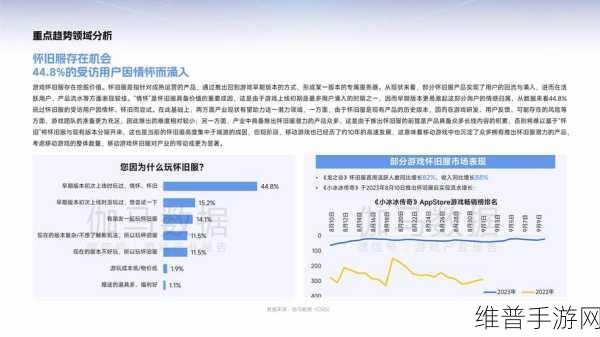 科技早报深度解析，2025央视蛇年春晚主题下的手游攻略与数据洞察