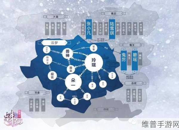 诛仙手游神兽镇魔稳定挂机全攻略