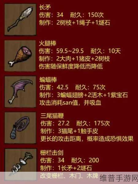 饥荒联机版箱子里的火魔杖获取攻略