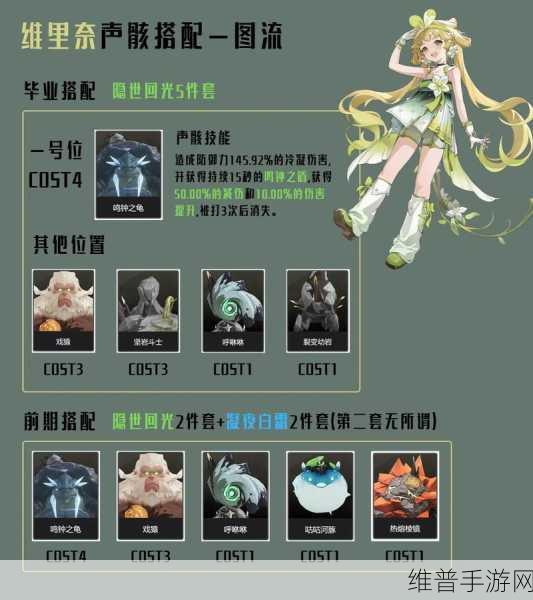 鸣潮手游深度攻略,声骸穿戴搭配全解析