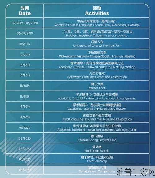 新仙剑奇侠传新手必看，抽卡升级与资源管理的高效艺术指南
