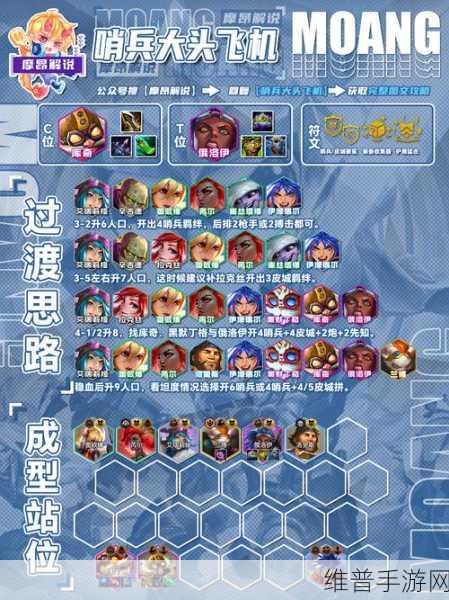 云顶之弈S11赛季红蓝蓝天使阵容搭配全攻略