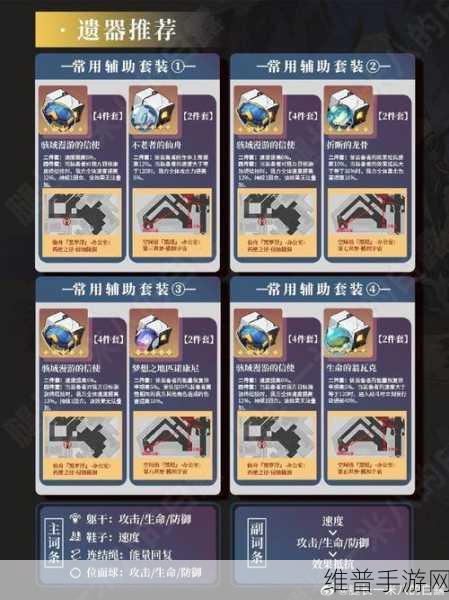 崩坏星穹铁道寒鸦技能加点与行迹升级深度攻略