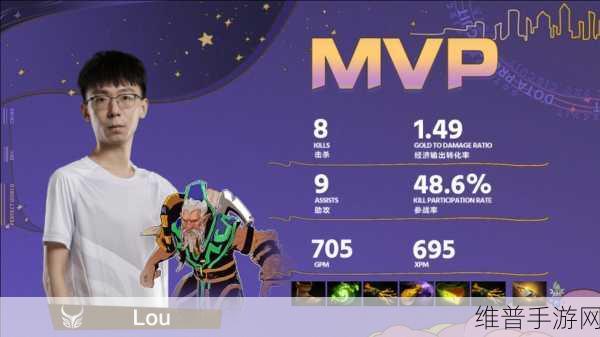 DOTA2 AR战队夺冠，2024年，CNDOTA的新纪元已至？