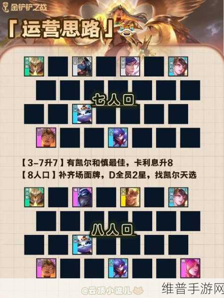 金铲铲之战裁决天使深度玩法解析，裁决天使阵容攻略