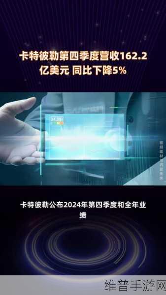 卡特彼勒2024年第一季度营收亮眼，手游公司如何借鉴其策略提升营收？