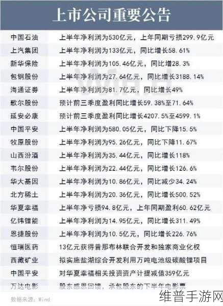 卡特彼勒2024年第一季度营收亮眼,手游公司如何借鉴其策略提升营收?