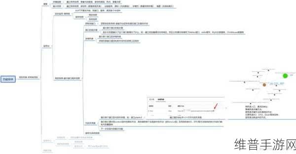 手游细节致胜，用户暗中评判的12种前端微交互深度解析
