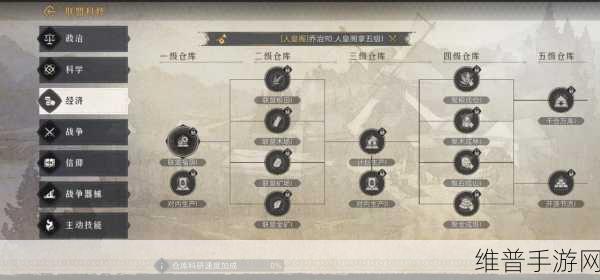 重返帝国技能挑选全攻略，打造无敌阵容的秘诀