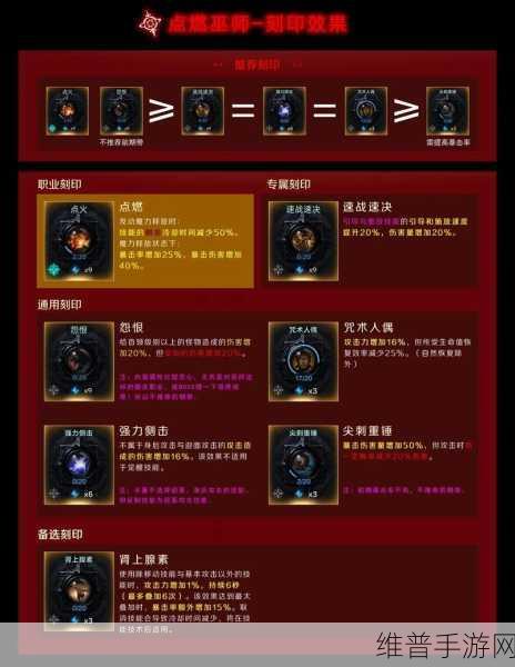 命运方舟能力石加工全攻略,解锁你的战斗潜能