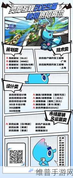 Ford战略转型下的手游市场启示，经济实惠成新宠，七人座电动休旅计划告吹