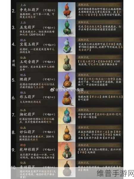 黑神话，悟空手游存档攻略详解