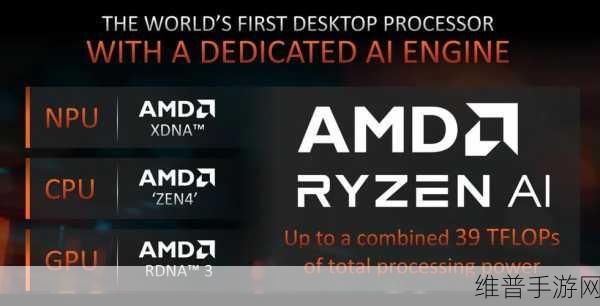 AMD新款处理器震撼登场,NPU助力手游公司攻克AI PC市场新高度