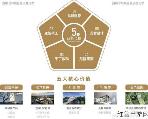 星曜半导体10亿B轮融资助力手游行业技术创新与升级