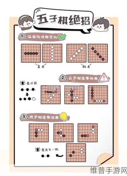 手游攻略，精通下五子棋的方法与技巧，揭秘高手常用套路
