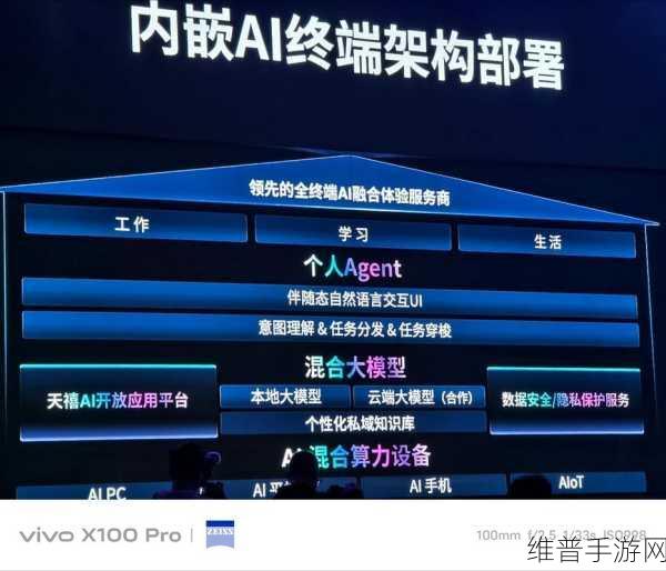 联想一体多端战略发布，手游玩家迎来AI时代全新体验