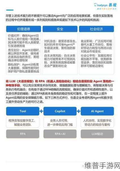 2025手游新纪元，AI终端与智能体驱动ICT产业变革下的攻略数据解析