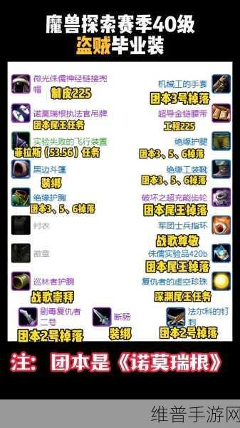 魔兽世界怀旧服第五阶段猎人毕业装备掉落全解析