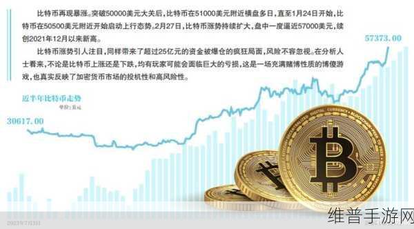 比特币价格飙升突破10万美元大关,手游公司如何应对市场变动与攻略数据调整