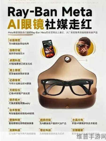 Google眼镜未火先衰，GPT-4o能否成为智能眼镜的救星并引领手游新风尚？