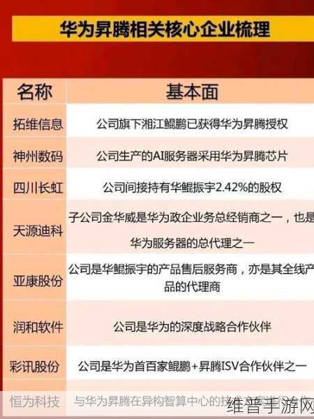 Google眼镜未火先衰，GPT-4o能否成为智能眼镜的救星并引领手游新风尚？
