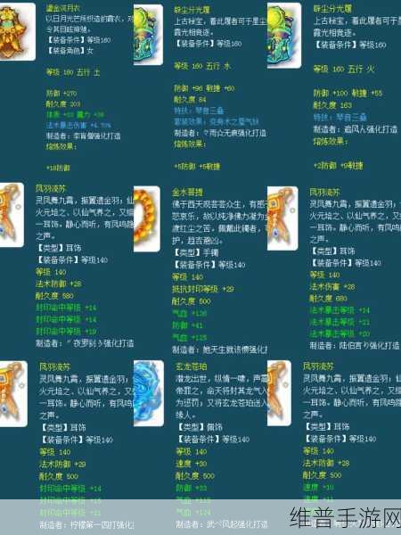 梦幻西游手游地府装备选择全攻略